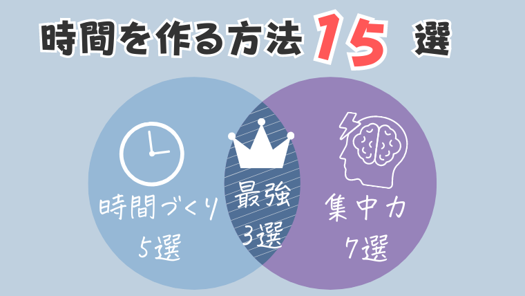 時間を作る方法15選